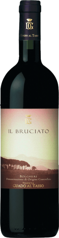 Il Bruciato